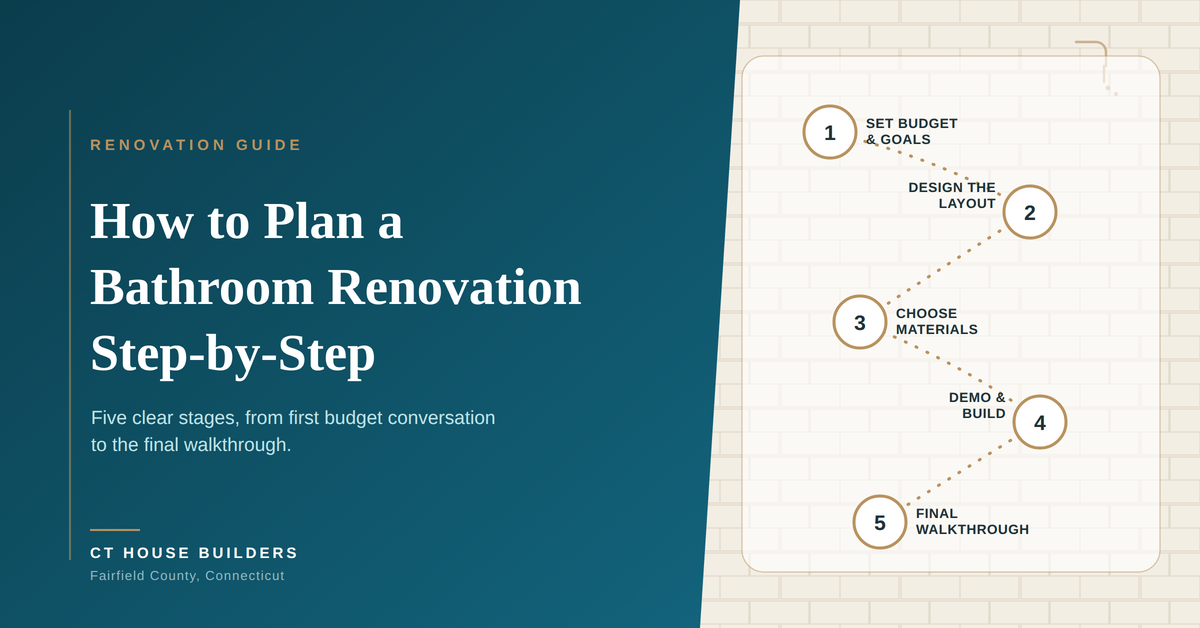 How to Plan a Bathroom Renovation Step-by-Step